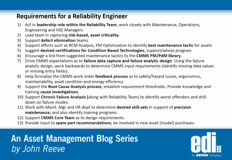 13 Actions for a Reliability Engineer Arora Engineers