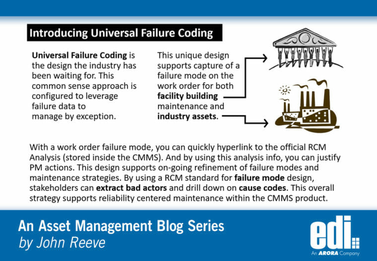 Introducing Universal Failure Codes Arora Engineers